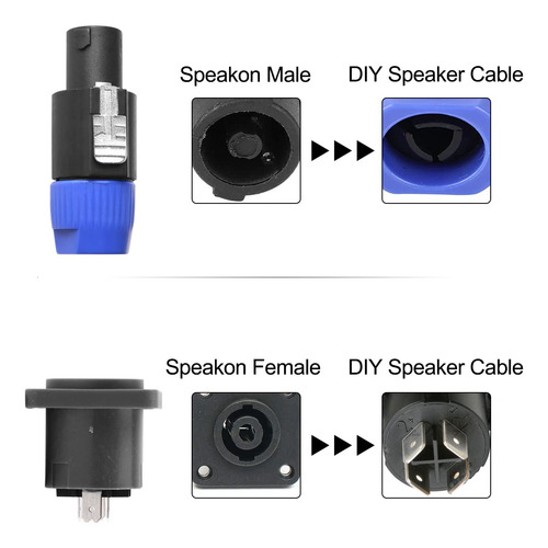 Nl4fc Conector De Audio Speakon 4 Polos Macho Enchufe H...