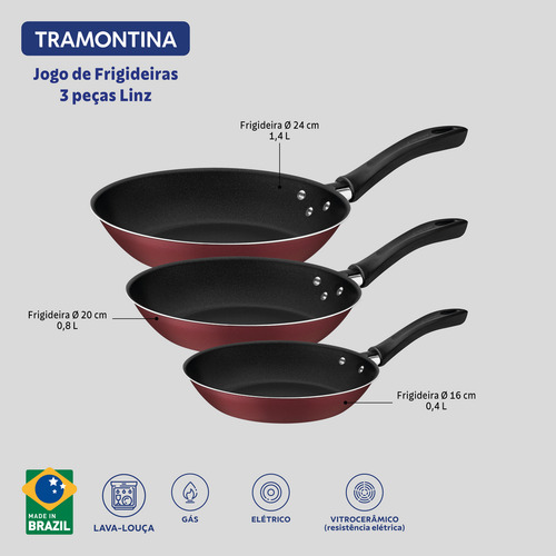Juego De Sartenes Linz 3 Pzs Antiadherente Tramontina Brasil
