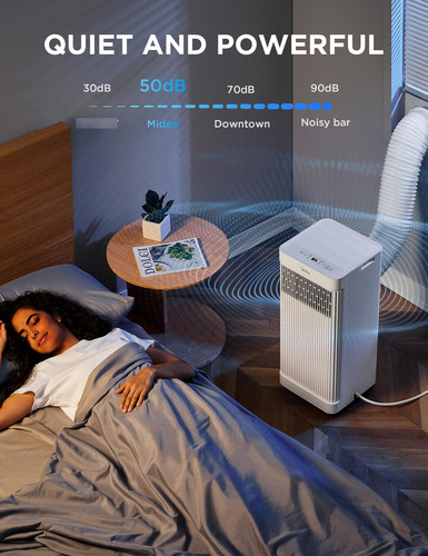 Aire Acondicionado Portátil 3 En 1 10000 Btu Color Blanco Blanco