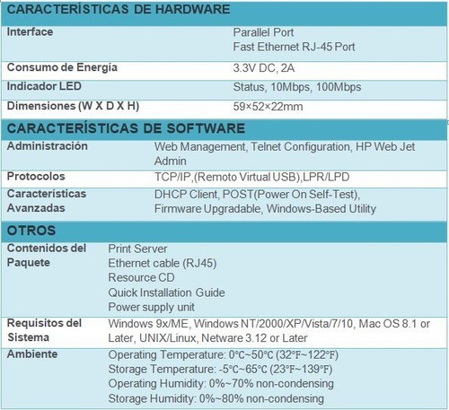 Imagen 6 de 6 de Servidor De Impresión Paralelo De Ethernet Tplink Tlps110p