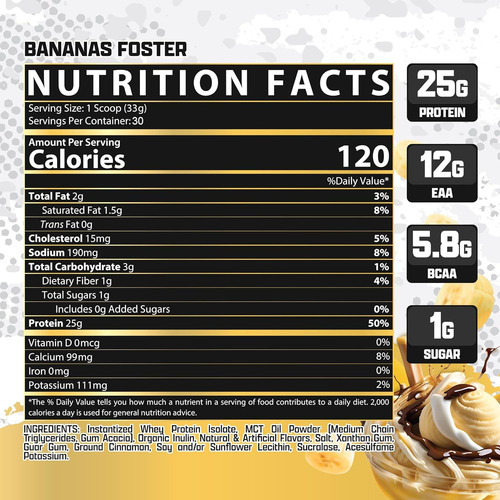 Nutrex Research Isofit Aislado De Suero De Banana...
