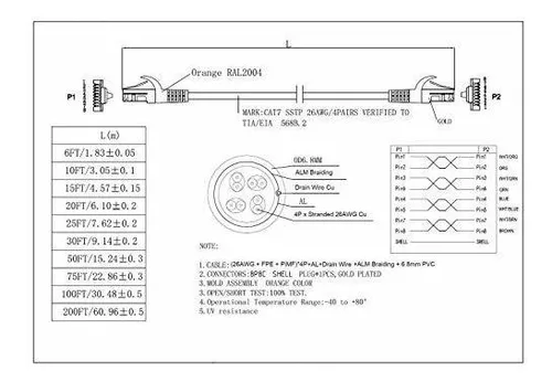 Cable Ethernet Cat7 Exterior 25ft Resistente Al Agua -