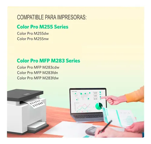 Kit Toner 206a Con Chip Genericos Para Color Pro Mfp M283cdw