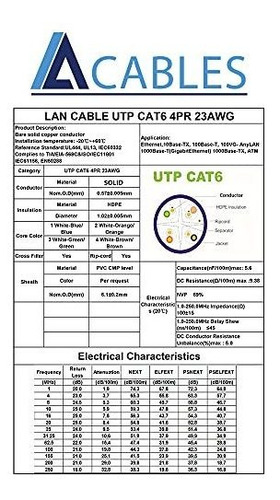 Cable Plenum Pie Conductor Solido Awg Par Mhz Sin Utp