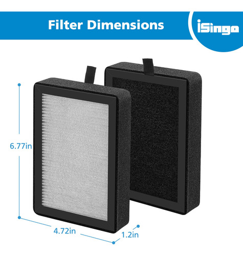 Paquete De 4 Filtros De Repuesto Para Purificador De Aire Color