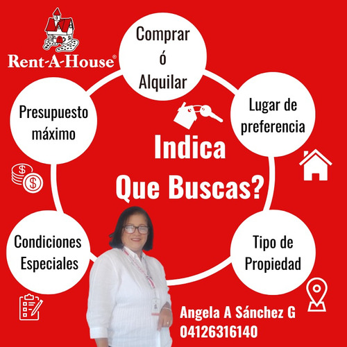 Asesor Inmobiliario