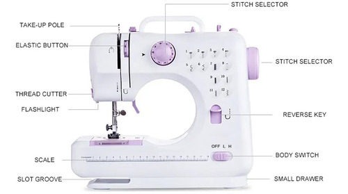 Máquina De Coser Portátil 12 Puntadas