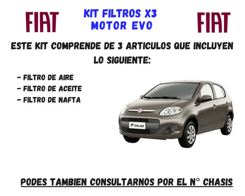 Kit Filtros Fiat Fiorino Novo Evo 1.4 8v