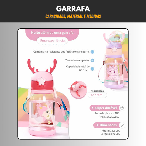 Kit Lancheira Térmica Garrafa Infantil Escolar Com Desenho