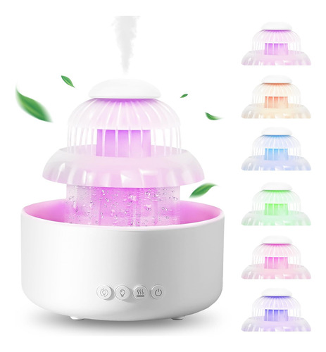 Humificadores Dormitorio,humidificador De Aire Con 7 Colores