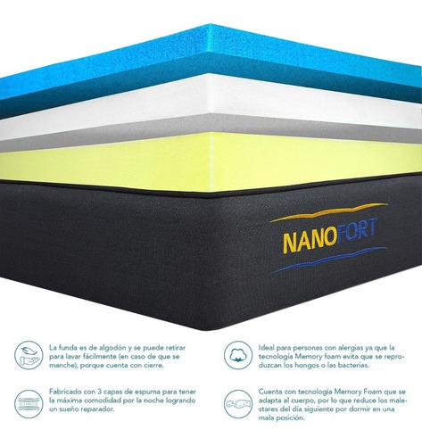 Imagen 4 de 10 de Colchon 2 Plazas Memory Foam Premium Tricapa 191 X 137 X 19