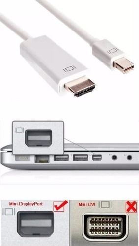 Imagen 7 de 7 de Cable Thunderbolt Mini Displayport A Hdmi 180cm Fullhd 1080p