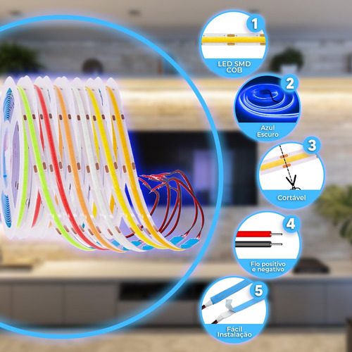 Luminario De Fita Super Micro Led Cob 5m 30w/m 12v Ip20 Alto De Brilho Azul Escuro Lumi 1ª Linha