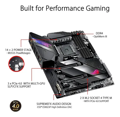 Asus rog x570 crosshair viii hero outlet