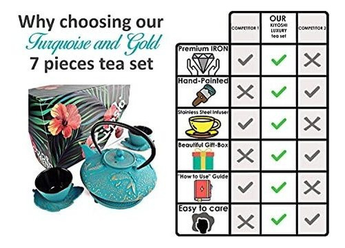 Conjunto De Té Japonés Kiyoshi De Lujo 7pc. Tetera De