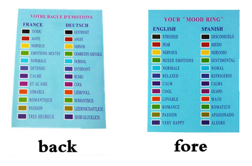 Pack Of 40 Emotional Feeling Mood Ring Color Change Us Size