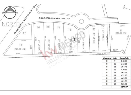 Terreno En Venta En Colonia Brisas, San Miguel De Allende 848.06 M2-lote 9-ubicación Privile...