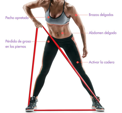 Kit De Yoga Para Ejercicios De Resistencia