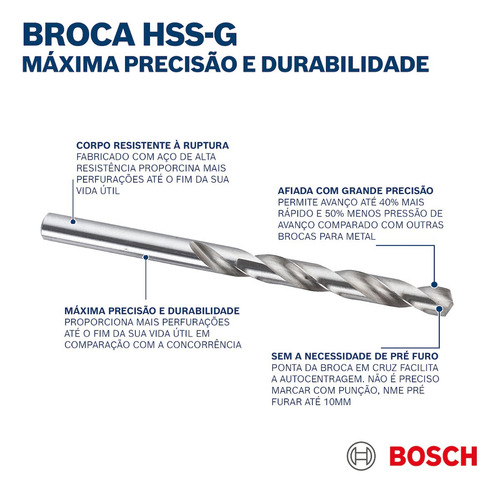 Broca Para Metal Bosch Hss-g 1/16 2 Unidades