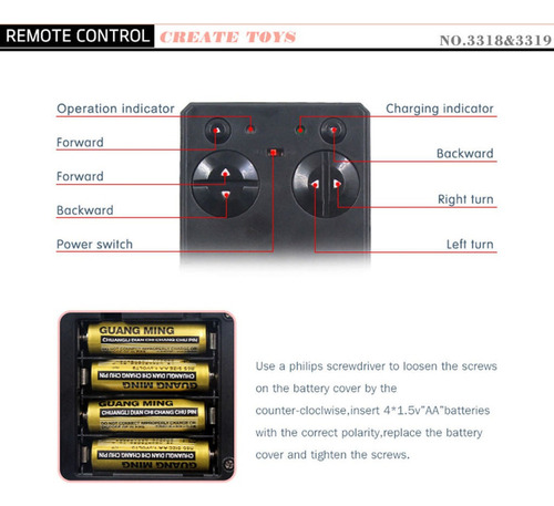 2.4g Rc Radio Control Remoto Doble Propulsor Barco Fragata