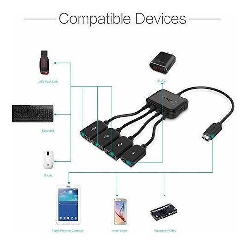 Kirin Adaptador Micro Usb Hub Cable Host Para Android Note 0