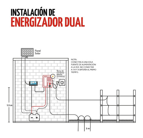 Cerco Electrico Ganadero 1 Joule 10km Dual + 75aisladores