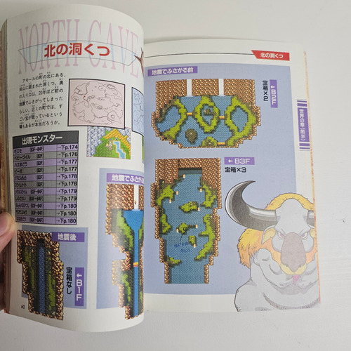 Dragon Quest Vi Official Guidebook - Original Enix (Usado)
