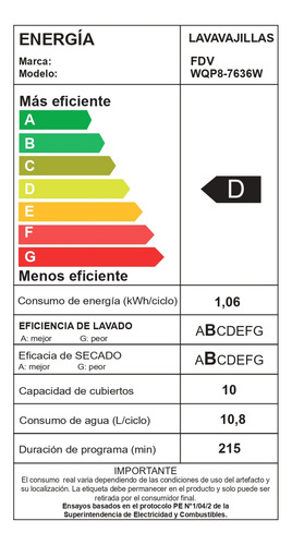 Lavavajillas Fs Fdv Acqua 10c