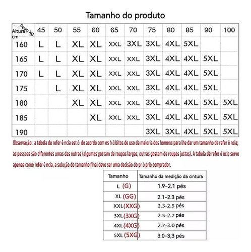 Kit De 5 Calzoncillos Tipo Bóxer Para Usar, Antialérgicos