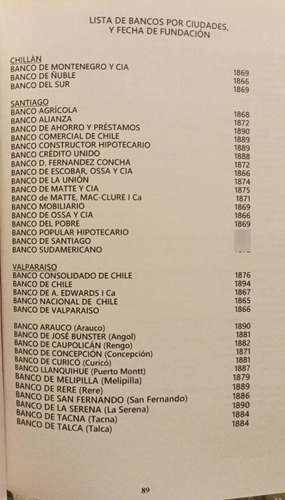 Imagen 3 de 7 de Ed 2023 Catalogo Billetes Bancos Privados D Chile 1865-1898.
