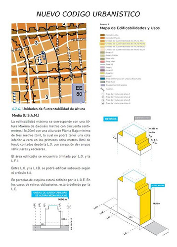 Terreno- Lote 7.60 De Frente Por 19.50 De Fondo