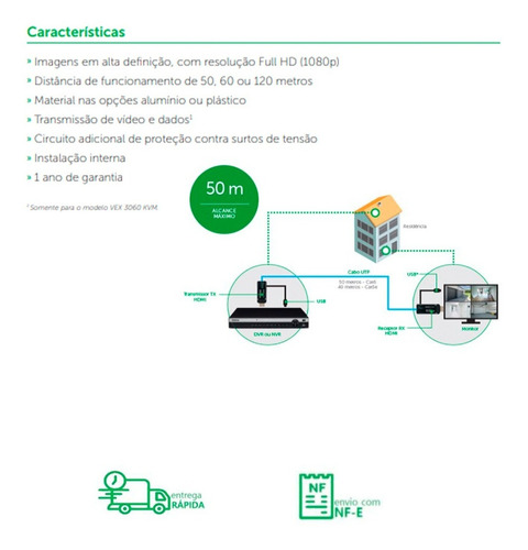 Extensor Hdmi Rj45 50mts Intelbras Vex 1050 Hdmi