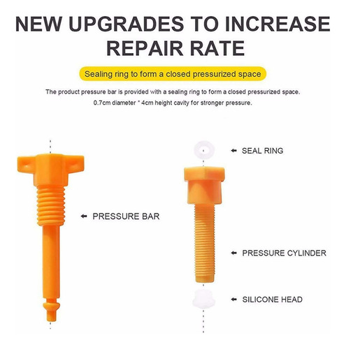 Kit De Herramientas De Reparación De Automóviles Para Parabr
