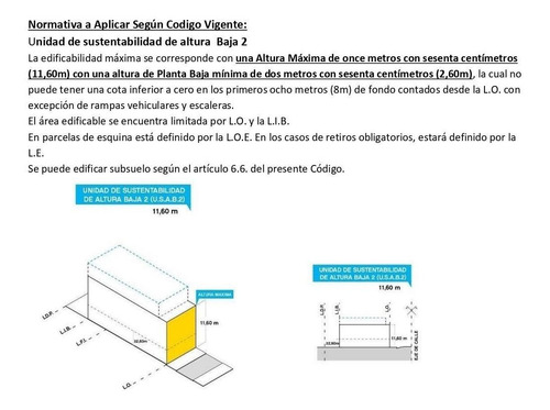 Imagen 4 de 10 de Lote 8.66x36.14 - Ideal Emprendimiento