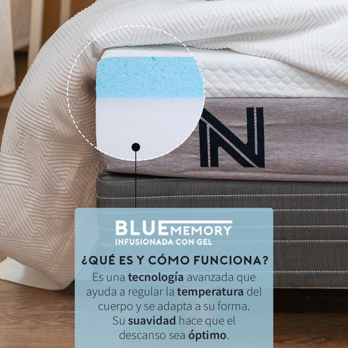 Colchón Neblus De Memory Foam Con Gel King Size En Caja