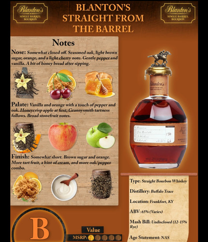 Blanton´s Straight From The Barrel Bostonmartin