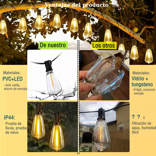 Led Guirnalda De Luces 25+2 Focos Vintage Impermeable 15m