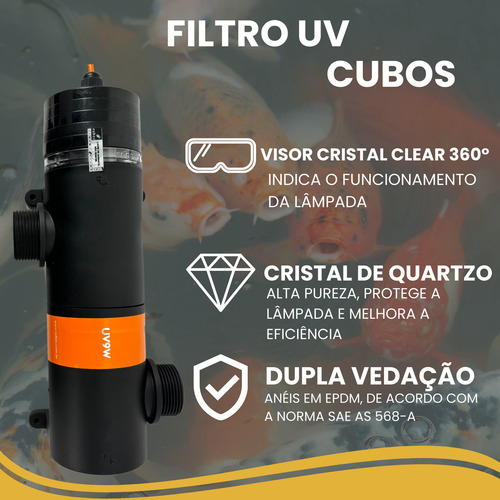 Filtro Uv Cubos 9w 2mil Litros - Visor 360 Cristalclear