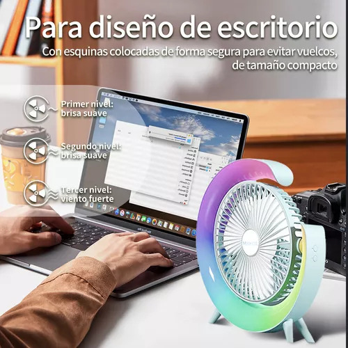 Cuello Portátil Silencioso Usb Recargable 3 Modosfat 23.5 Cm Turquesa Plástico