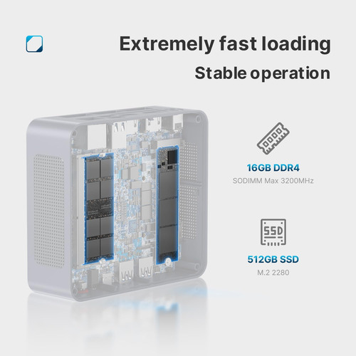 B95 Mini Pc De Sobremesa, Intel 12 Gen N95, 16gb D...