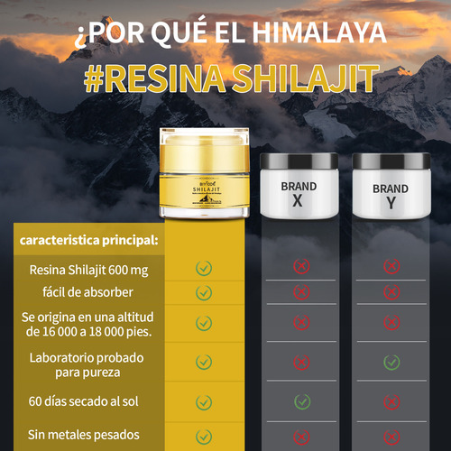Biyode Himalayan Gold Shilajit Dorado Suplemento natural Orgánico Resina 30ml 1pcs