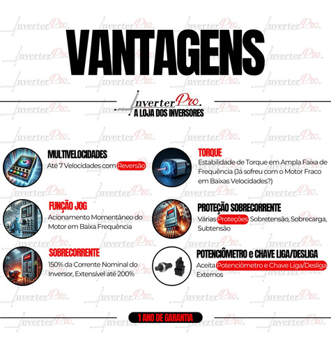 Inversor De Frequência 3cv 2,2kw 9.5a 220v Trifásico