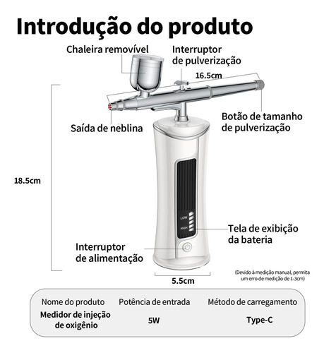Mini Aerógrafo Recarregável Kit Portátil 1200mah Para Cuidados Faciais E Multiuso Sérum Facial Atomização Blanco