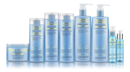 Mascarilla Capilar Giovanni Biotin & Collagen Deep Condition