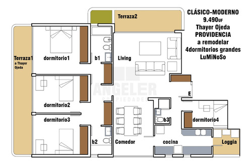 129 M2 Útiles @thayer-csylva