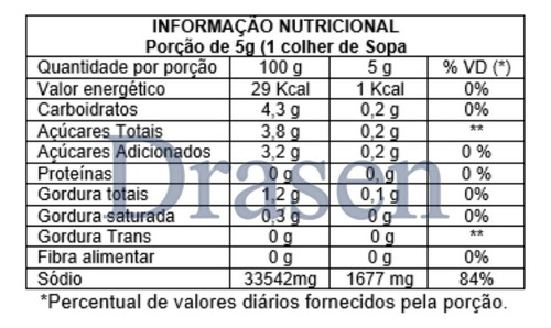 Kit 2kg | Caldo De Bacon Em Pó | Sem Glúten - Drasen Food
