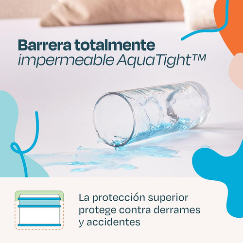 Cobre Colchon King - Linenspa Premium Matter Protector