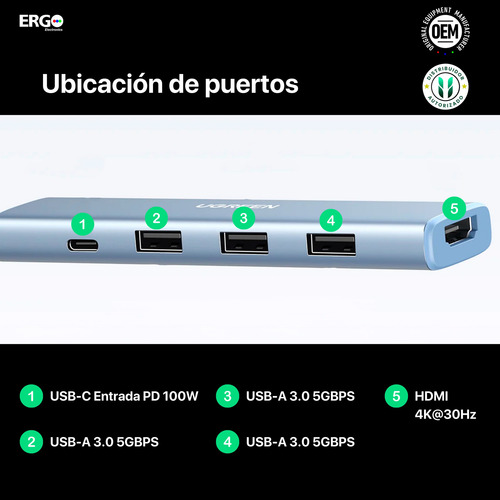 Hub Ugreen 5en1 Usb-a Multipuerto 5gbps Pd-100w Pc Mac Azul
