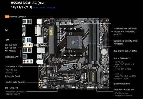 Placa Gigabyte B550m Ds3h Am4 V/s/r Ryzen 9/7/5/3 3a Gen/rad