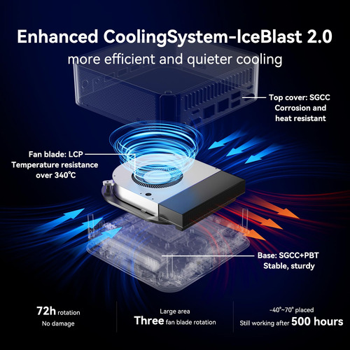 Geekom Gt1 Mega Ai Mini Pc, Procesador Intel Core Ultra